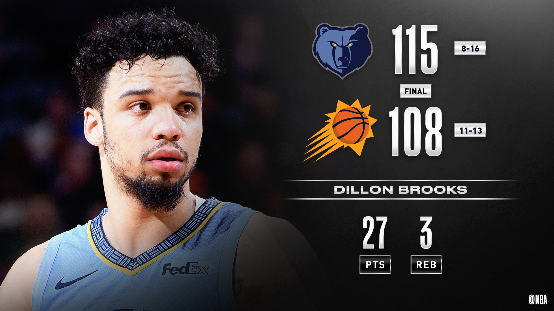 爱游戏官网网站 -NBA常规赛赛程吃紧；孟菲斯灰熊转会期内部沟通；质疑声仍在；年轻球员得到机会的简单介绍